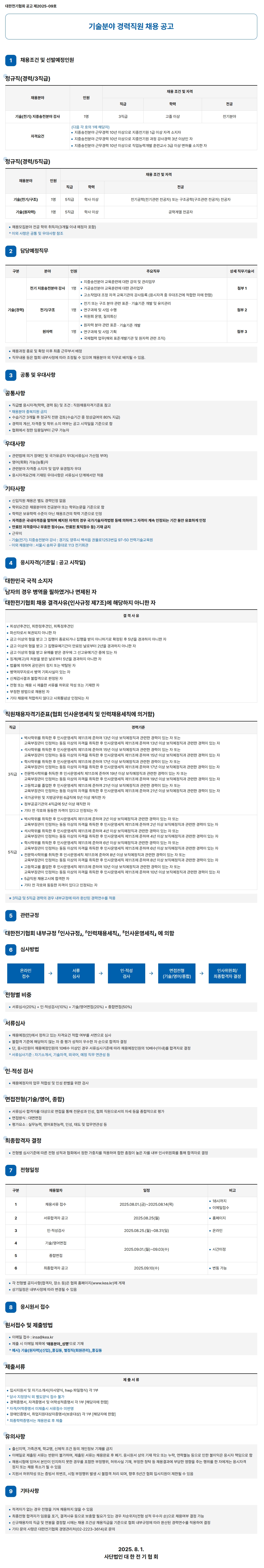 Contents image